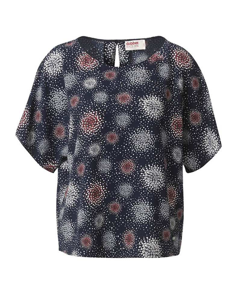 PRINT_PRODUCT_LIST