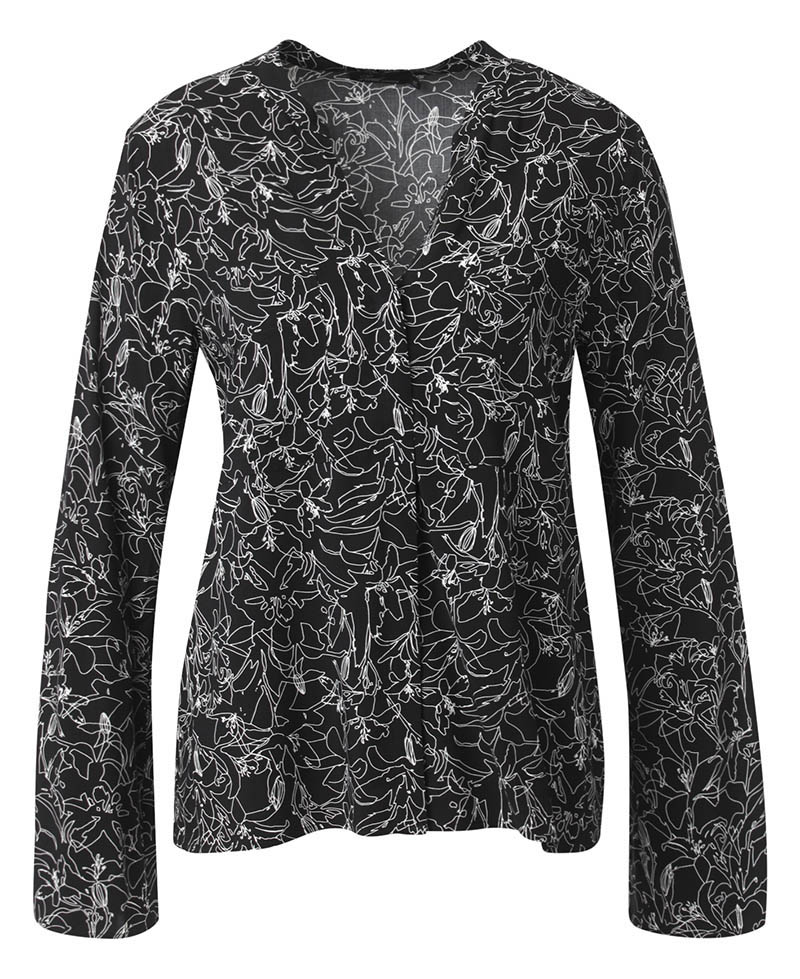 PRINT_PRODUCT_LIST